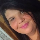 Ari from Sao Marcos | Woman | 42 years old | Scorpio