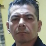 Jocelodaniloju from Posadas | Man | 52 years old | Sagittarius