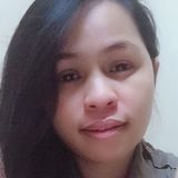 Snow from Philippine | Woman | 40 years old | Aquarius