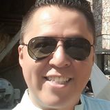 Nickname from Queretaro | Man | 42 years old | Gemini