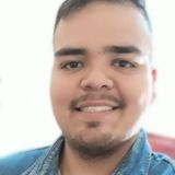 Ggmxkevin from El Salto | Man | 28 years old | Leo
