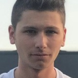 Dealex from Plovdiv | Man | 28 years old | Taurus