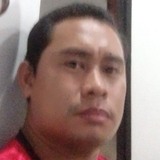 Jayjay from Kawit | Man | 37 years old | Cancer