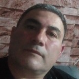 Nunezc3Lz from Padre Hurtado | Man | 50 years old | Capricorn