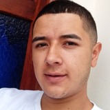Papupavfa from Rionegro | Man | 30 years old | Aries