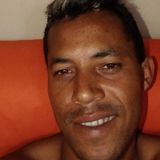 Nene from Hortolandia | Man | 36 years old | Pisces