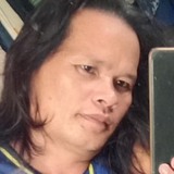 Ericatanak from Cebu City | Man | 45 years old | Scorpio