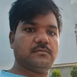 Shivshakticrqn from Benares | Man | 27 years old | Sagittarius