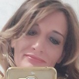 Eglenceli from Istanbul | Woman | 45 years old | Cancer