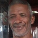 Ritchie from Ceara Mirim | Man | 58 years old | Aries