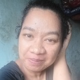 Emily from Bacoor | Woman | 37 years old | Scorpio