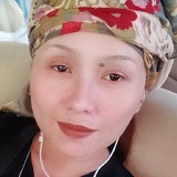 Mariajhnb from Doha | Woman | 38 years old | Aquarius