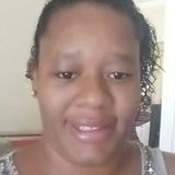 Aninha from Volta Redonda | Woman | 43 years old | Gemini
