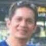 Nicco from Jakarta Pusat | Man | 31 years old | Leo