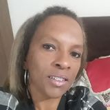 Taci from Criciuma | Woman | 52 years old | Capricorn