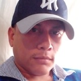 Juancarlosrewy from Santa Catarina | Man | 39 years old | Pisces