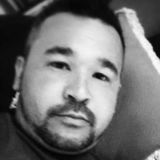 Japa from Campo | Man | 42 years old | Scorpio