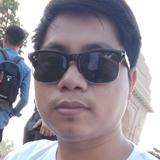 Chakma from Delhi Paharganj | Man | 29 years old | Scorpio