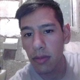 Ledezmaarturng from Villa Ahumada | Man | 31 years old | Leo