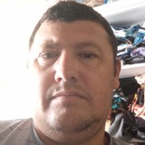 Cucabanqueroqy from Nueve de Julio | Man | 42 years old | Sagittarius