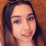 Bimermaid from Katowice | Woman | 26 years old | Scorpio