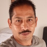 Eduardoarellmv from Cuautitlan Izcalli | Man | 56 years old | Sagittarius