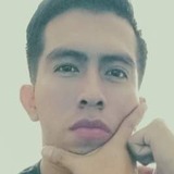 Jonicruzrey2Q from Ciudad Acuna | Man | 29 years old | Scorpio
