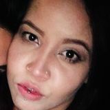 Gialacoque from Sao Jose dos Campos | Woman | 32 years old | Pisces