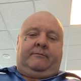 Bigdog from Troutman | Man | 58 years old | Pisces
