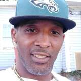 Bradbanne43 from Wilkesboro | Man | 44 years old | Pisces