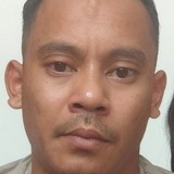 Ratha69H from Bormes-les-Mimosas | Man | 35 years old | Sagittarius