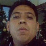 César from Tehuacan | Man | 34 years old | Pisces