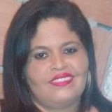 Juli from Sao Joao de Meriti | Woman | 46 years old | Sagittarius