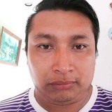Kkikke from Mérida | Man | 35 years old | Aquarius