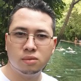 Esrcvp from Managua | Man | 33 years old | Scorpio
