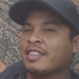 Douglasalvessy from Rosario do Sul | Man | 31 years old | Sagittarius