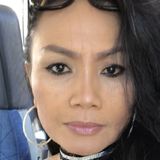 Pooky from Goeteborg | Woman | 55 years old | Libra