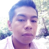 Carrizorober4C from Xico | Man | 33 years old | Gemini
