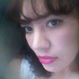 Sonyt from Chicoloapan de Juarez | Woman | 48 years old | Capricorn