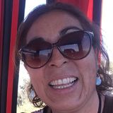 Apaoc from La Serena | Woman | 57 years old | Scorpio