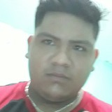 Júnior from San Miguel de Cozumel | Man | 29 years old | Leo