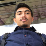 Adit from Iancu Jianu | Man | 34 years old | Pisces