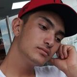 Gonza from Tepatitlan de Morelos | Man | 27 years old | Libra