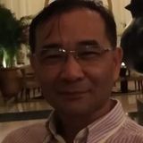 Wongwongraymond from Tuen Mun | Man | 45 years old | Virgo