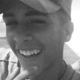 Jesusbj from Mendiolaza | Man | 26 years old | Aries