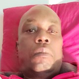 Winstonwatkxu from Solihull | Man | 53 years old | Scorpio