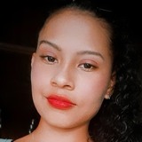 Fatimagomes1B3 from Macapa | Woman | 24 years old | Sagittarius