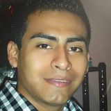 Miko from Cuauhtemoc | Man | 31 years old | Libra