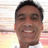 Jorge from Posadas | Man | 66 years old | Leo