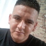 Nahuelcorlezd from Ezpeleta | Man | 30 years old | Aries